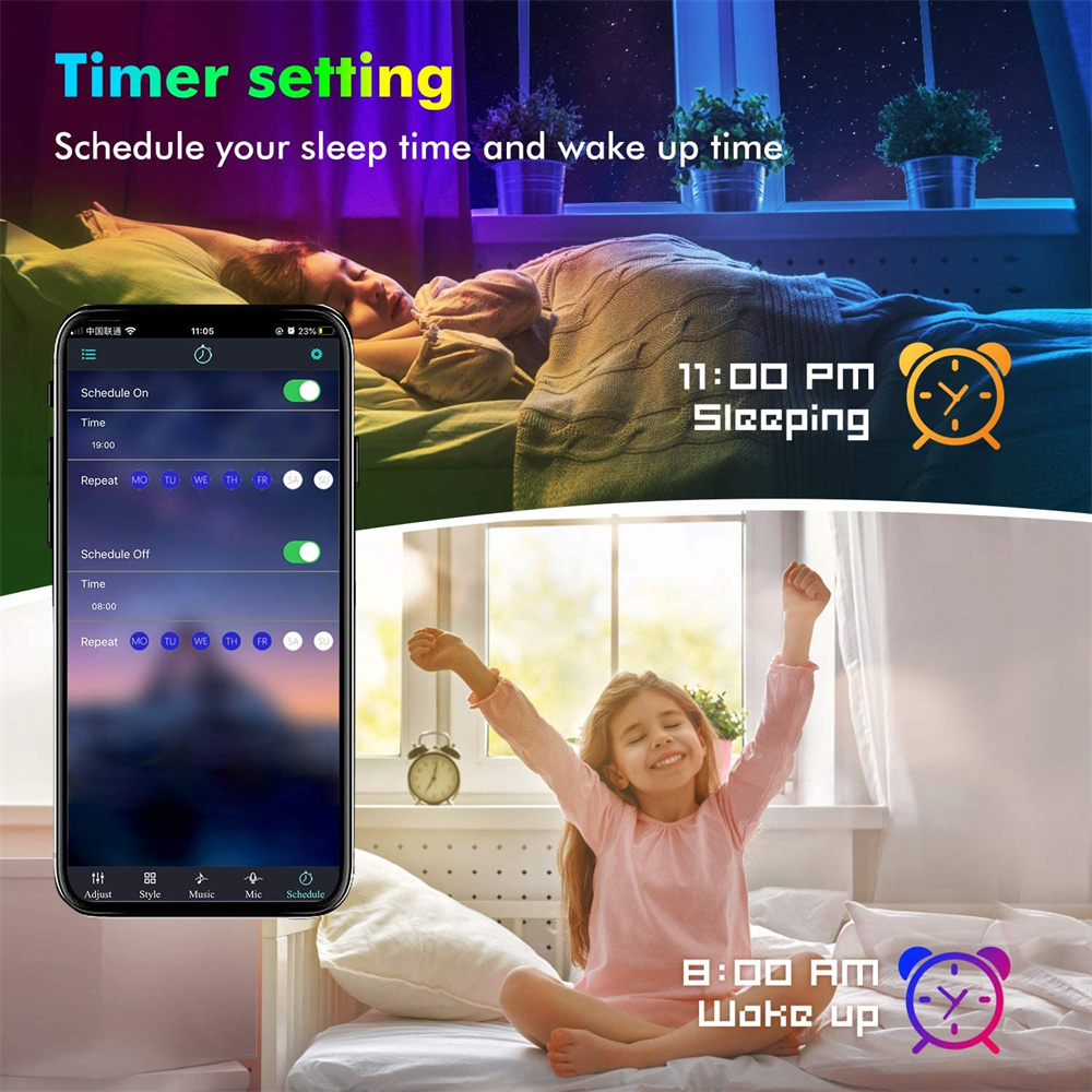 RGB5050 TV LED Backlight APP R - Home Decor Free App ulasan dan harga